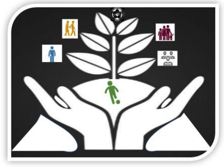 Étude de faisabilité, d’acceptabilité sociale et de viabilité d’un Dôme mobile/rétractable à vocation sportive et communautaire – Club de Soccer St-Lazare Hudson